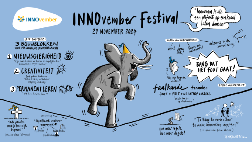 illustratie INNOvember festival met olifant op koord