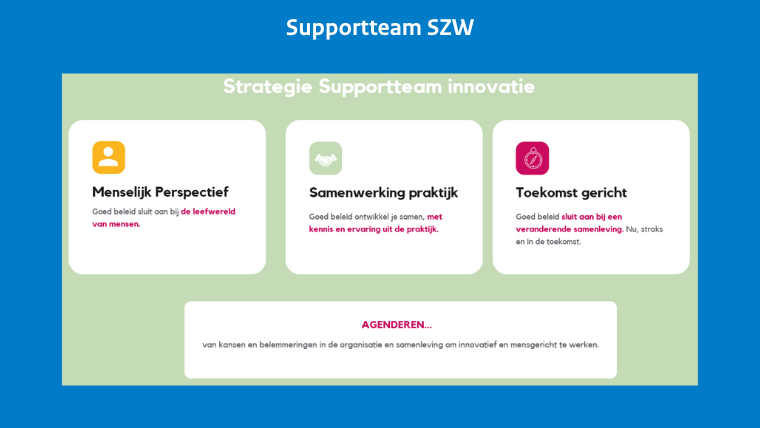 presentatie SZW sheet