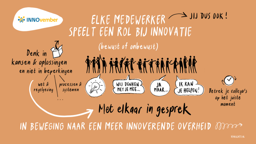 elke medewerker speelt een rol bij innovatie